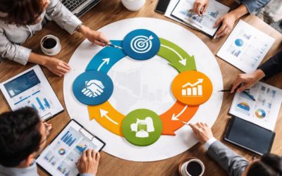 Marketing Services : Stratégie et Mise en Œuvre en 2026