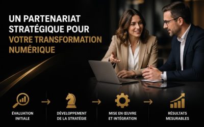 Agences de transformation digitale : guide 2026