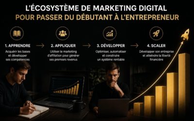 Legendary Marketer : Analyse et Efficacité Réelle en 2026