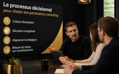 Marketing Companies for Small Businesses: Guide 2026
