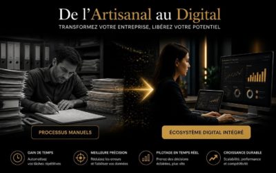 Outils digitaux : guide complet 2026