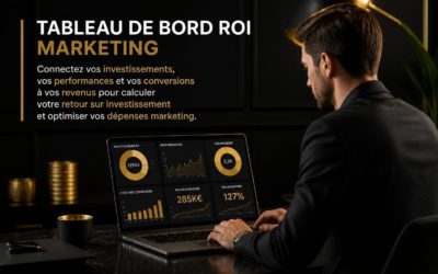 ROI Marketing Agency : Guide Complet 2026