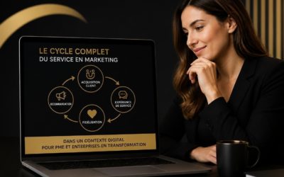 Service en marketing : guide 2026 pour PME digitales