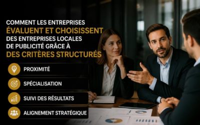 Trouver des Advertising Companies Near Me en 2026