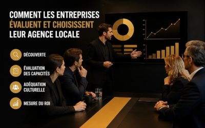 Ad Agencies Near Me: Guide Pratique 2026