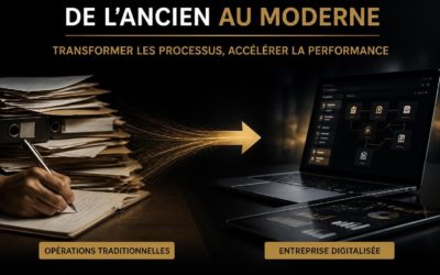 Entreprise Digitalisée : Guide Complet 2026