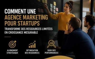 Marketing Agency pour Startups : Guide 2026