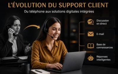 Support Digital : Le Guide Complet pour 2026