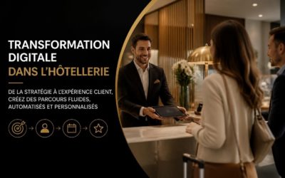 Hospitality Marketing Agency: Stratégie 2026